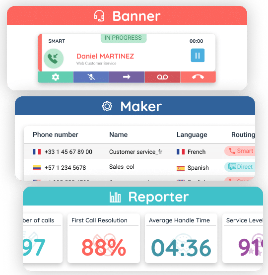Innovative Solutions CX conectamos estrategia, tecnología e inteligencia artificial para rediseñar la forma en que las empresas interactúan con sus clientes.