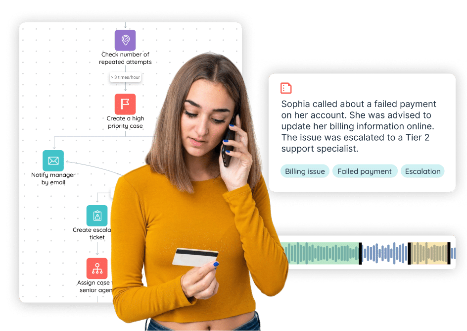 Monitoreo y control de calidad