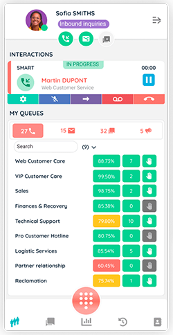 Innovative Solutions CX