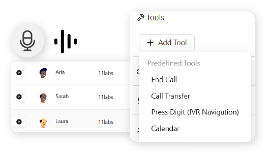 Analítica y mejora continua