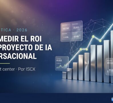 ROI IA contact center