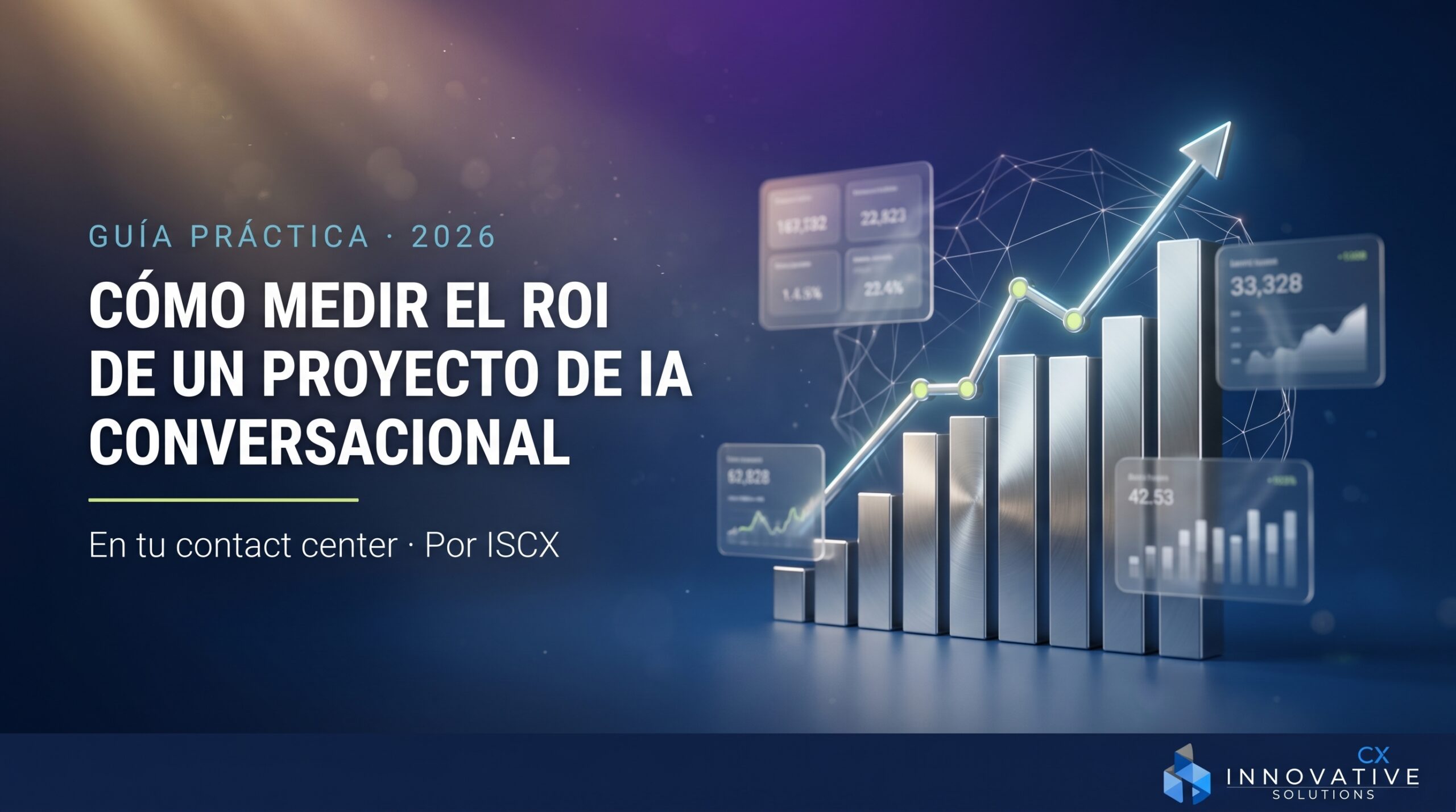ROI IA contact center